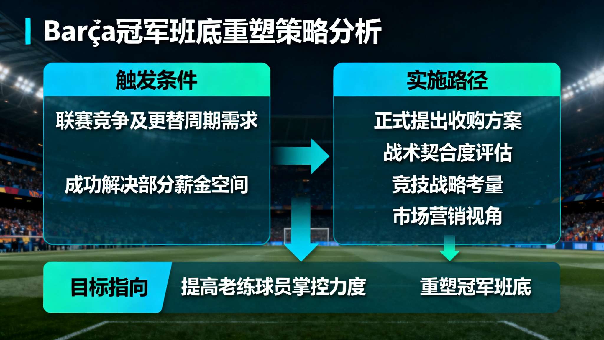 罗马诺:有丰厚报价巴萨愿卖巴尔德,并开始讨论留下坎塞洛 罗马诺:有丰厚报价巴萨愿卖巴尔德,并开始讨论留下坎塞洛